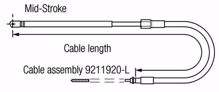 cable-direc-c-230-250-mts